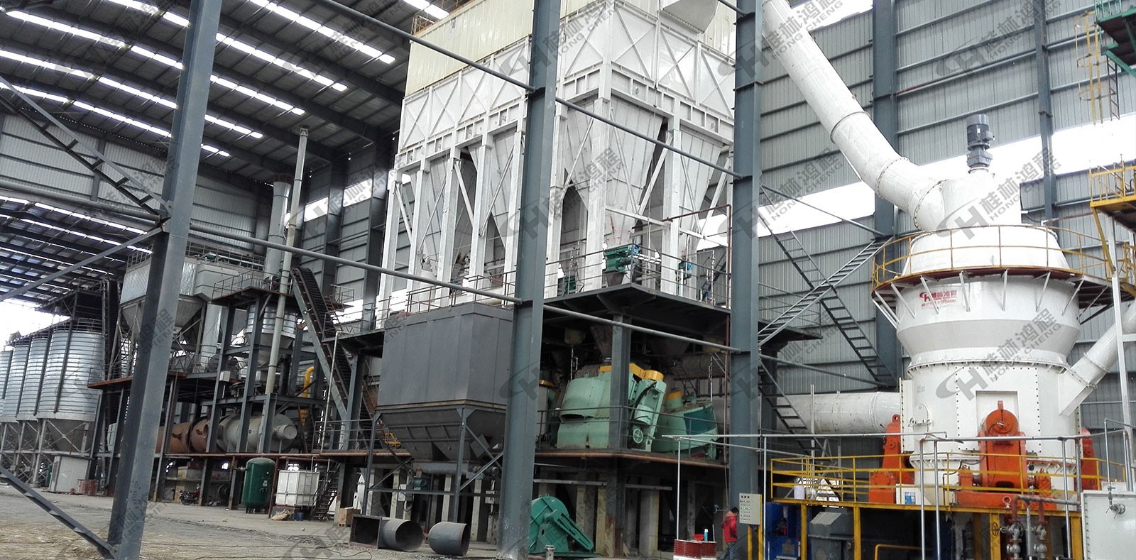 HCLM渣料磨粉機(jī) HCLM渣料磨粉機(jī)